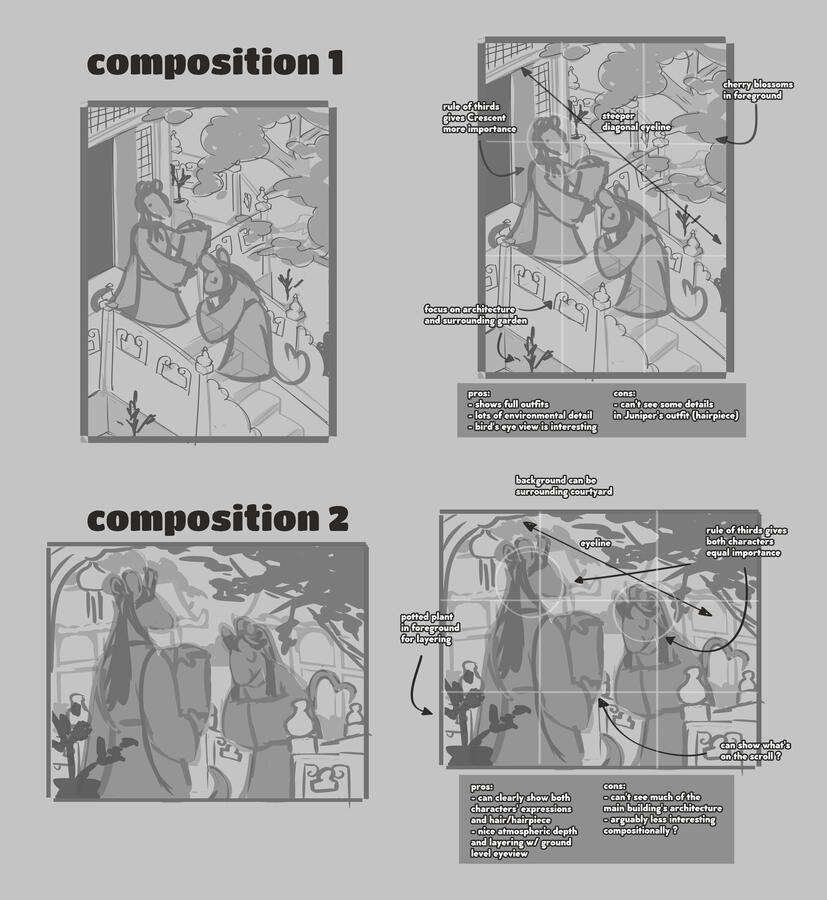 mewsmeow Illustration thumbnails with artist notes on the compositions.